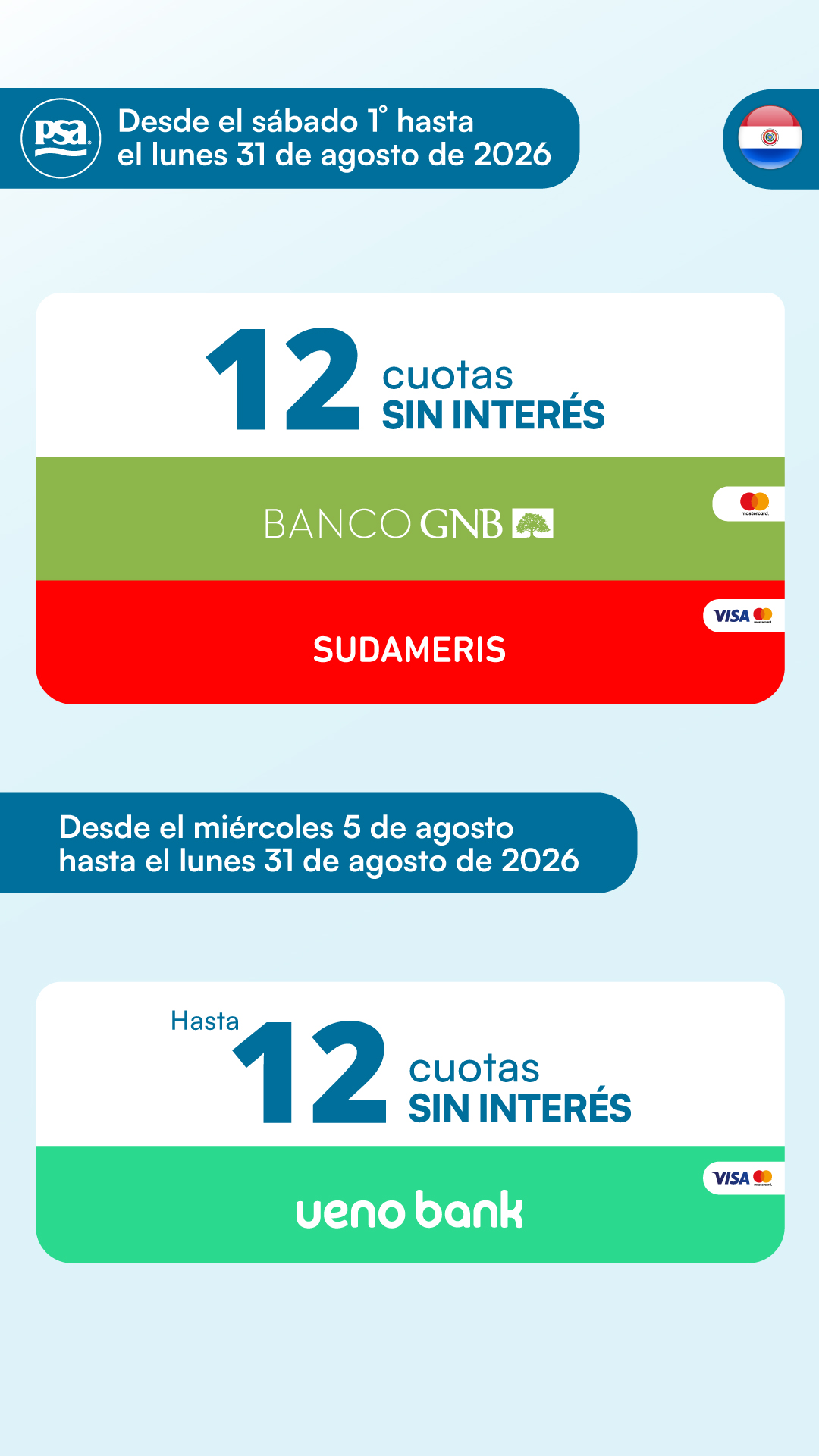 Promociones vigentes 